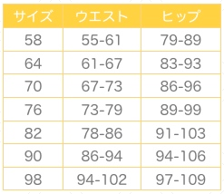 紀香バディの秘密はグランドイーワンズの愛用者だったという事実！！ : 完全在宅ネットワークビジネス！口下手主婦でも権利収入獲得！